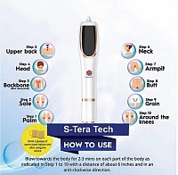 Hertz tera-tech